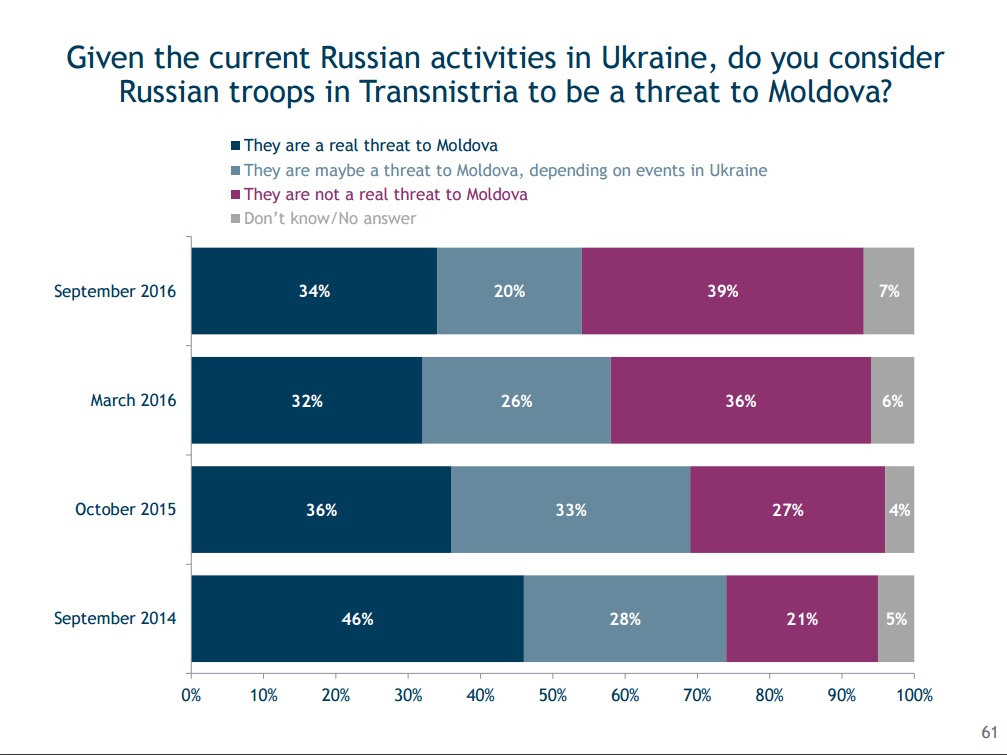 Source: iri.org