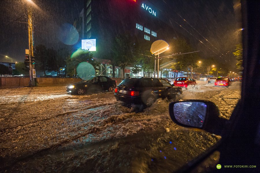 chisinau ploi