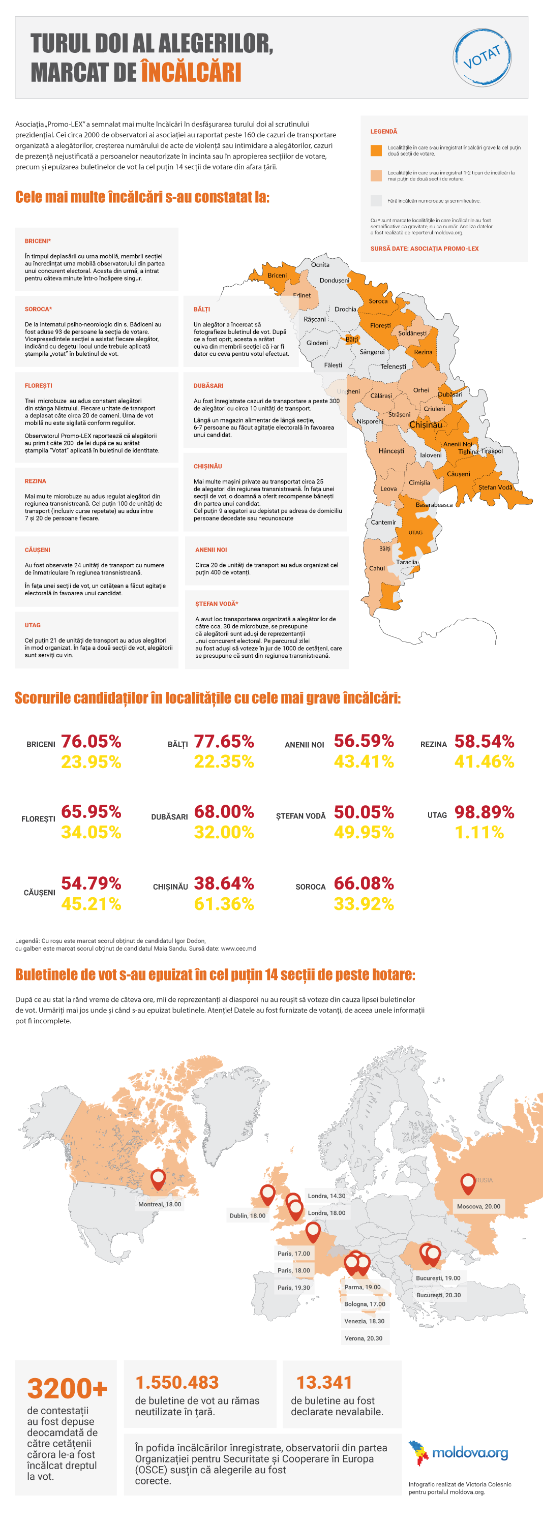 infografic_final6